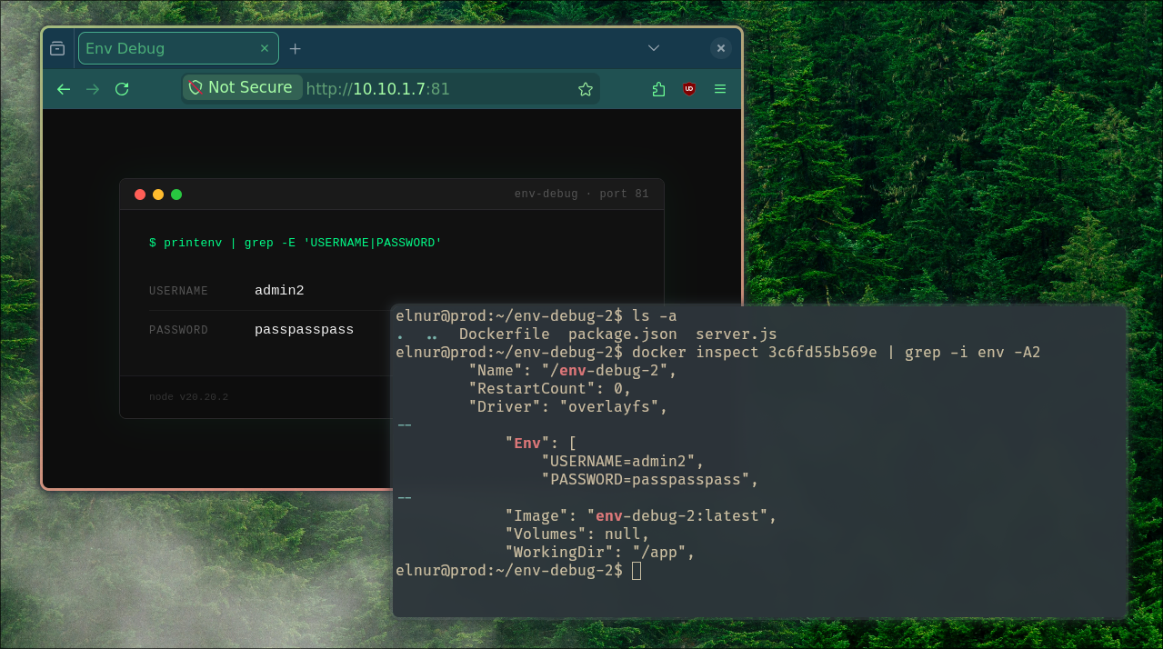 The deployed app on :81 rendering its secret