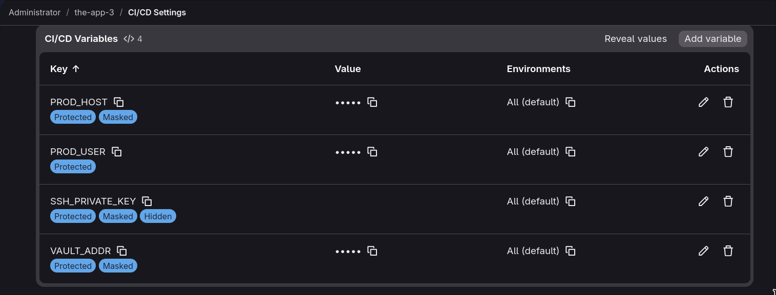 GitLab Variables for scenario 3